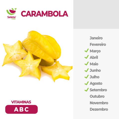 Safra de Carambola